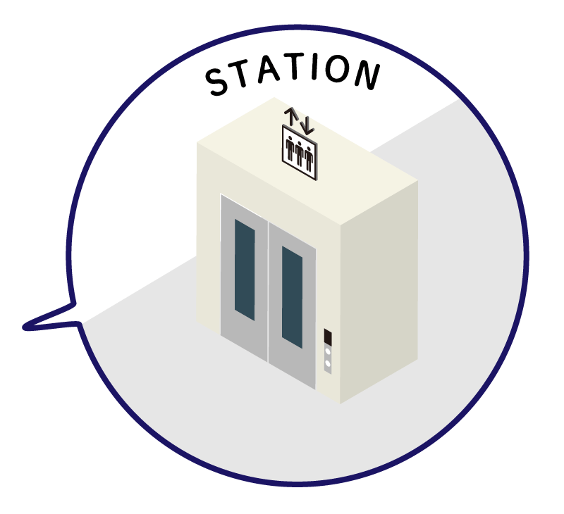 station